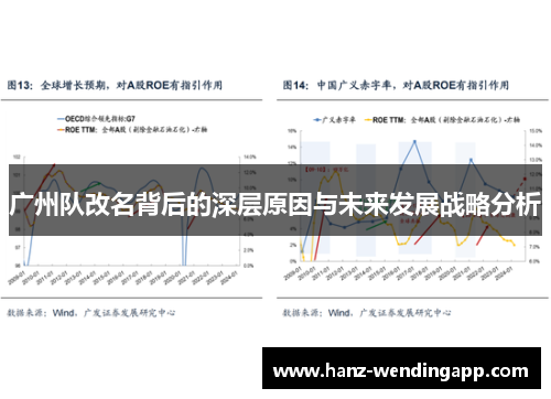 广州队改名背后的深层原因与未来发展战略分析