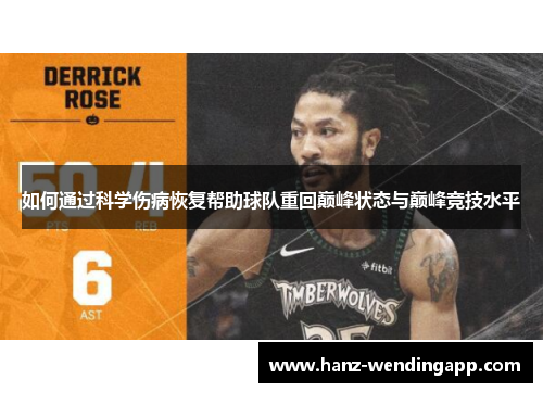 如何通过科学伤病恢复帮助球队重回巅峰状态与巅峰竞技水平