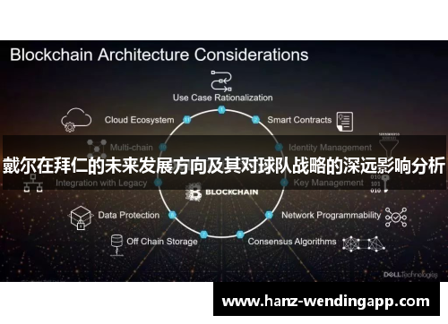 戴尔在拜仁的未来发展方向及其对球队战略的深远影响分析