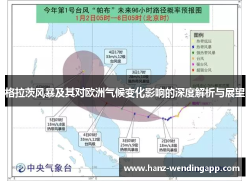 格拉茨风暴及其对欧洲气候变化影响的深度解析与展望