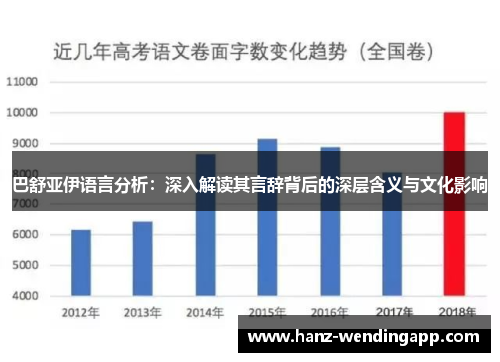巴舒亚伊语言分析：深入解读其言辞背后的深层含义与文化影响