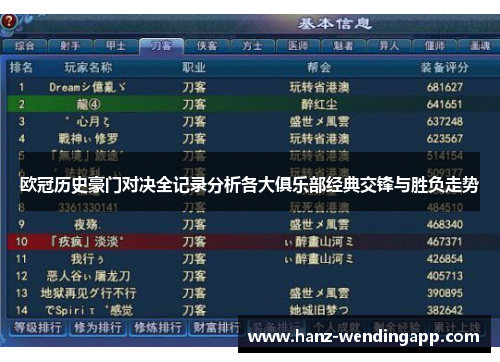 欧冠历史豪门对决全记录分析各大俱乐部经典交锋与胜负走势