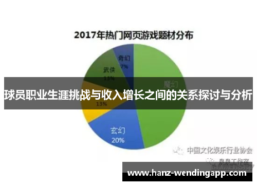 球员职业生涯挑战与收入增长之间的关系探讨与分析