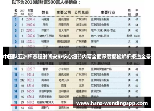 中国队亚洲杯赛程时间安排核心细节内幕全面深度揭秘解析报道全景