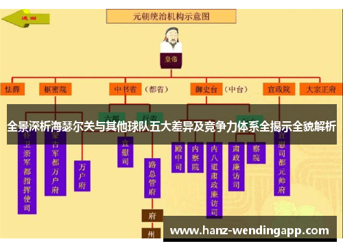 全景深析海瑟尔关与其他球队五大差异及竞争力体系全揭示全貌解析