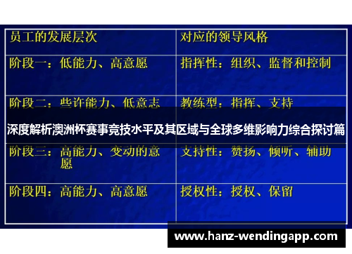 深度解析澳洲杯赛事竞技水平及其区域与全球多维影响力综合探讨篇
